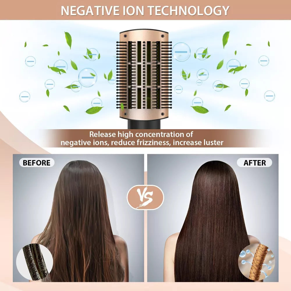 NICEBAY Hair Dryer Brush, Professional Blow Dryer Brush with Ceramic Coating, One Step Hot Air Brush for Hair Drying, Styling and Volumizing