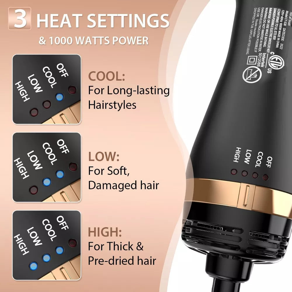 NICEBAY Hair Dryer Brush, Professional Blow Dryer Brush with Ceramic Coating, One Step Hot Air Brush for Hair Drying, Styling and Volumizing