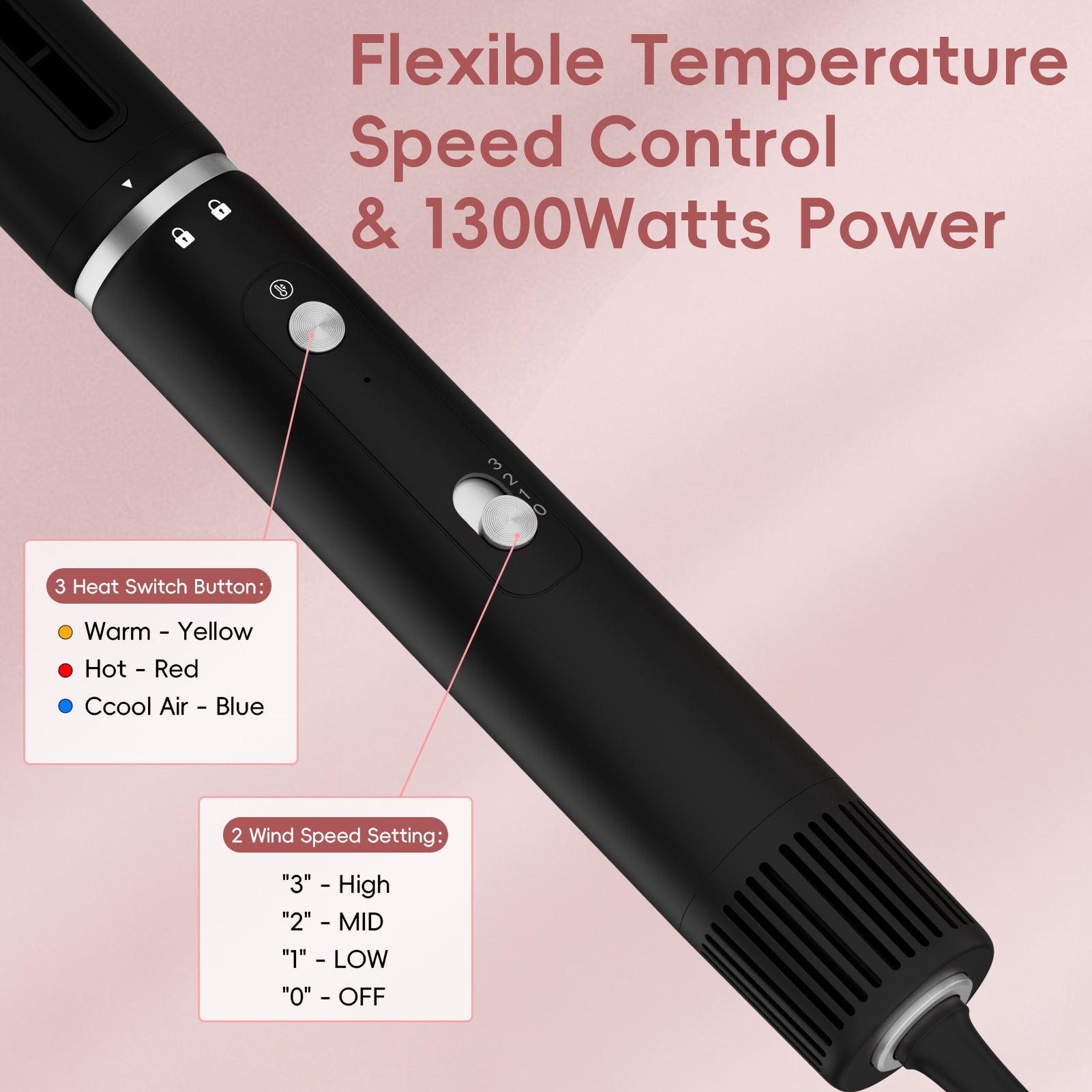 NICEBAY Hair Dryer Brush & Blow Dryer, 110000RPM High-Speed Hot Air Brush Styler for Fast Drying, Curling, Volumizing, Straightening & Styling
