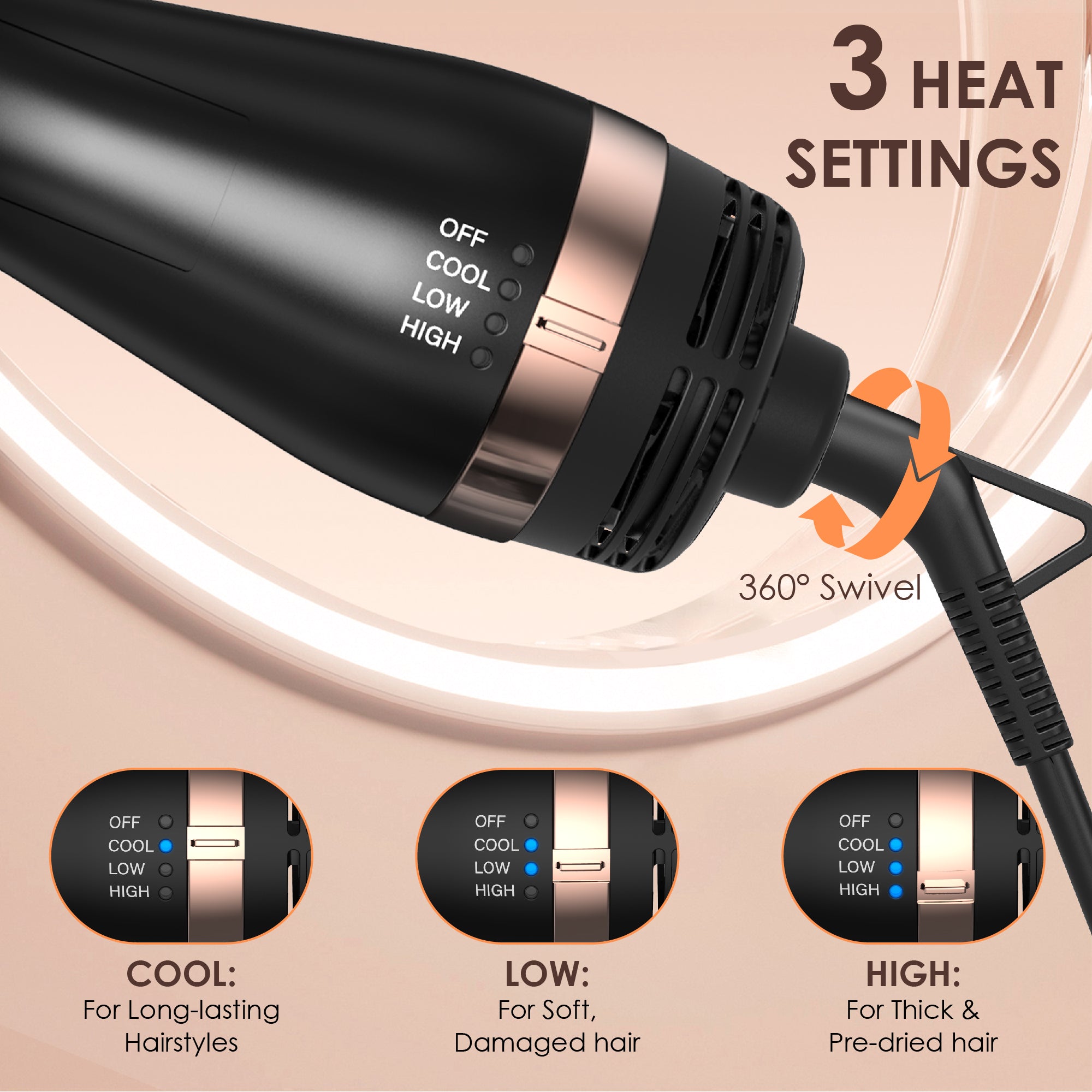 SKIMI Hair Dryer Brush, Hot Air Brush in One with Oval Barrel, Round Brush Hair Dryer Set for Straighting/Drying/Curling, Blow Dryer Brush with Comb