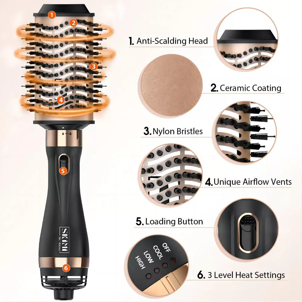 NICEBAY Hair Dryer Brush, Professional Blow Dryer Brush with Ceramic Coating, One Step Hot Air Brush for Hair Drying, Styling and Volumizing