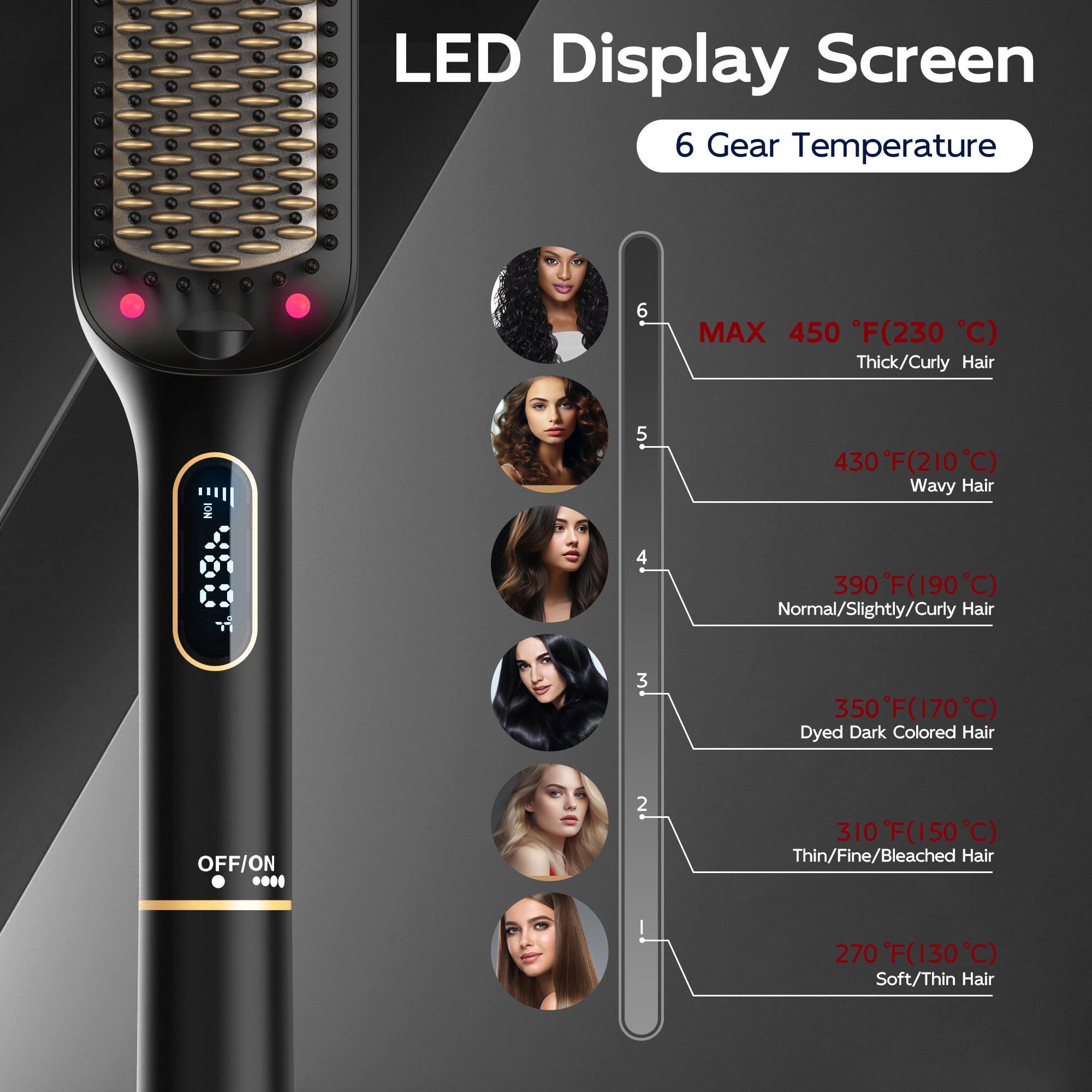 Nicebay Hair Straightener Brush, Hair Straightening Iron Brush, Auto-Off LED Display Hair Straightener Comb for Women, Ceramic Heater Surface Material