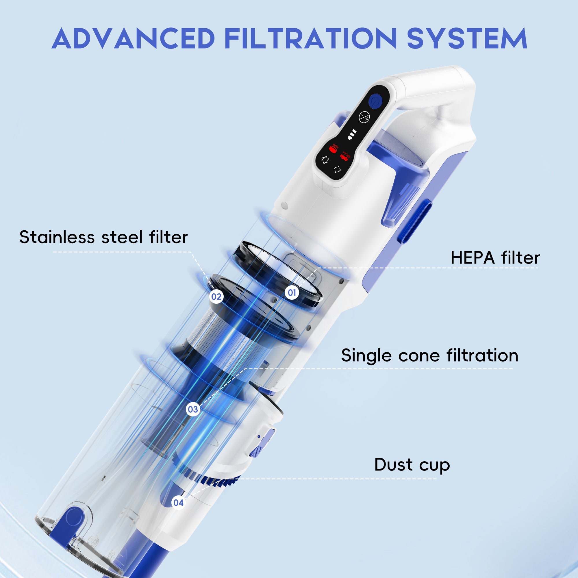 WHALL Cordless Stick Vacuum Cleaner, Powerful Brushless Motor, LED Display, 2500mAh Detachable Battery, for Home, Pet Hair, Hardwood & Carpets