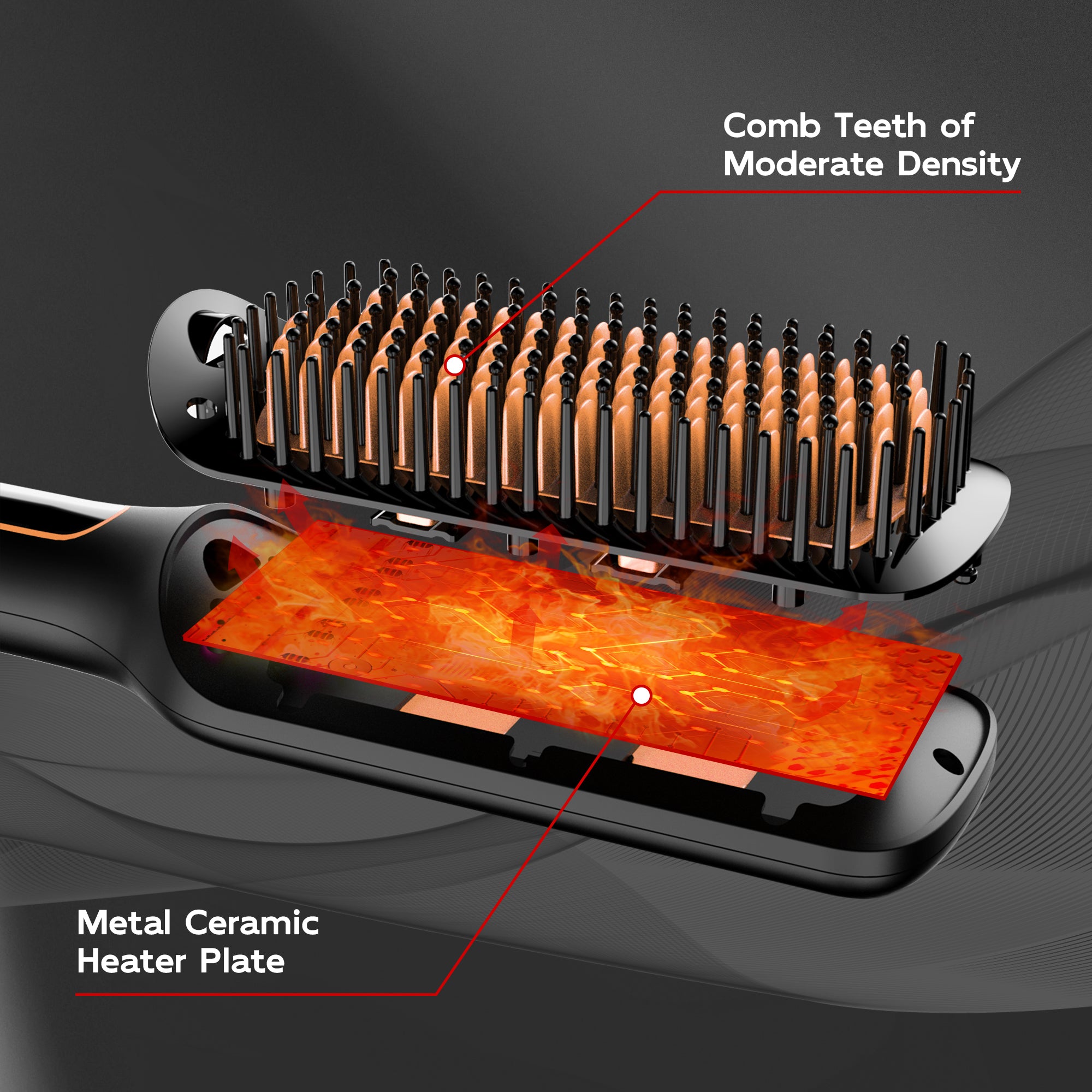 Nicebay Hair Straightener Brush, Hair Straightening Iron Brush, Auto-Off LED Display Hair Straightener Comb for Women, Ceramic Heater Surface Material