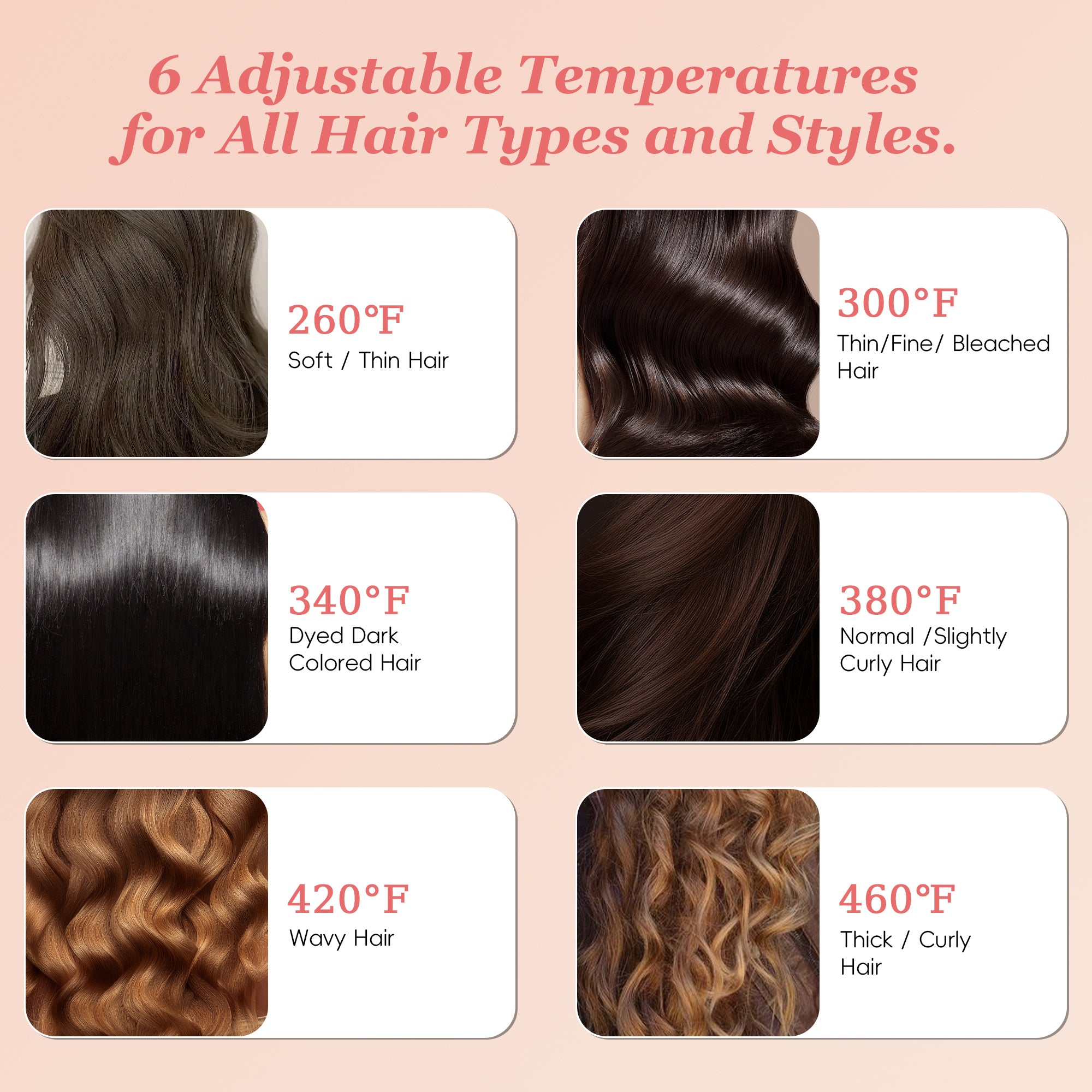 NICEBAY Hair Straightening Brush, LED Display Hair Straightener Brush, Auto-Off Straightener Comb for Women, 6 Temp sets