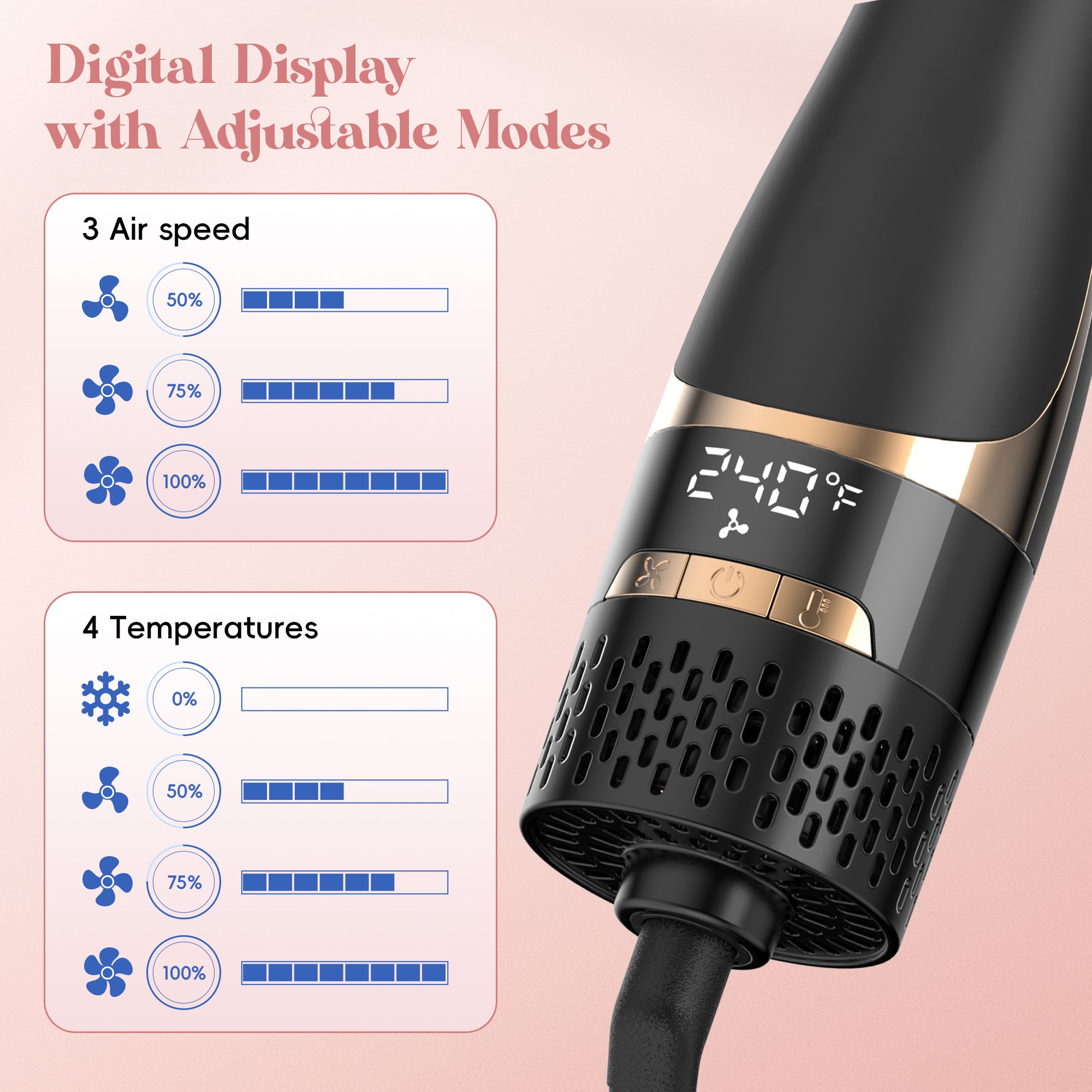 NICEBAY Hair Dryer Brush, Professional Ceramic Blow Dryer Brush with Display Screen, One Step Hot Air Brush for Hair Drying, Styling and Volumizing