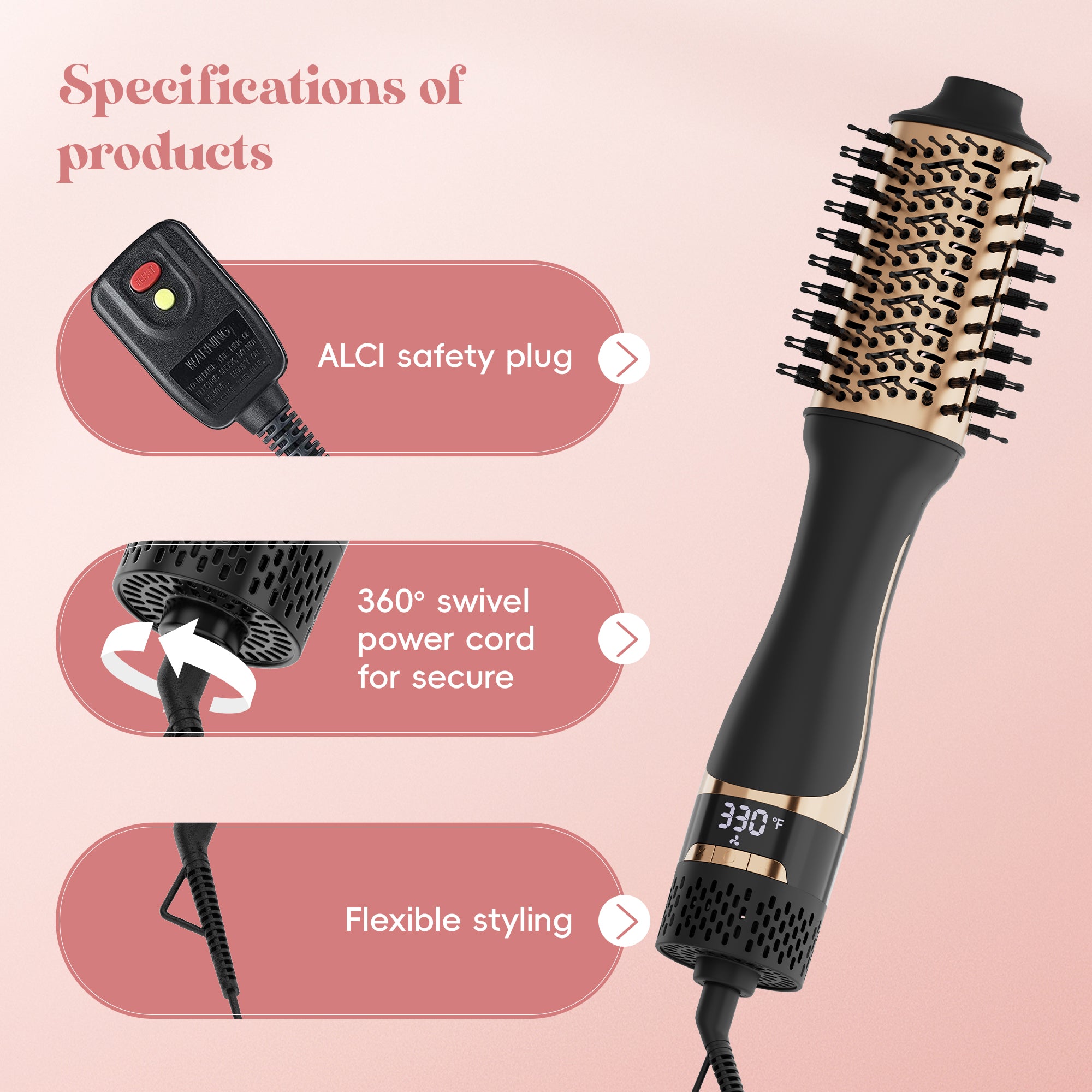 NICEBAY Hair Dryer Brush, Professional Ceramic Blow Dryer Brush with Display Screen, One Step Hot Air Brush for Hair Drying, Styling and Volumizing