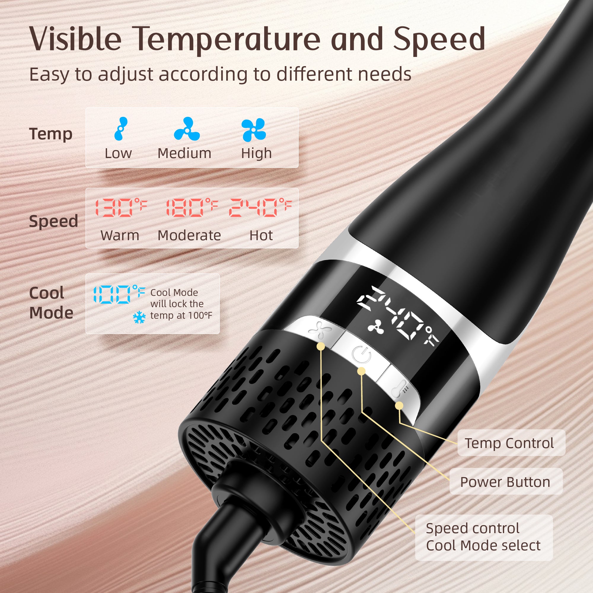SKIMI Hair Dryer Brush,Blow Dryer Brush in One, Hot Air Dryer,Display Screen,Ceramic Barrel, Hot Air Straightener Brush for Smooth Frizz-Free Blowout