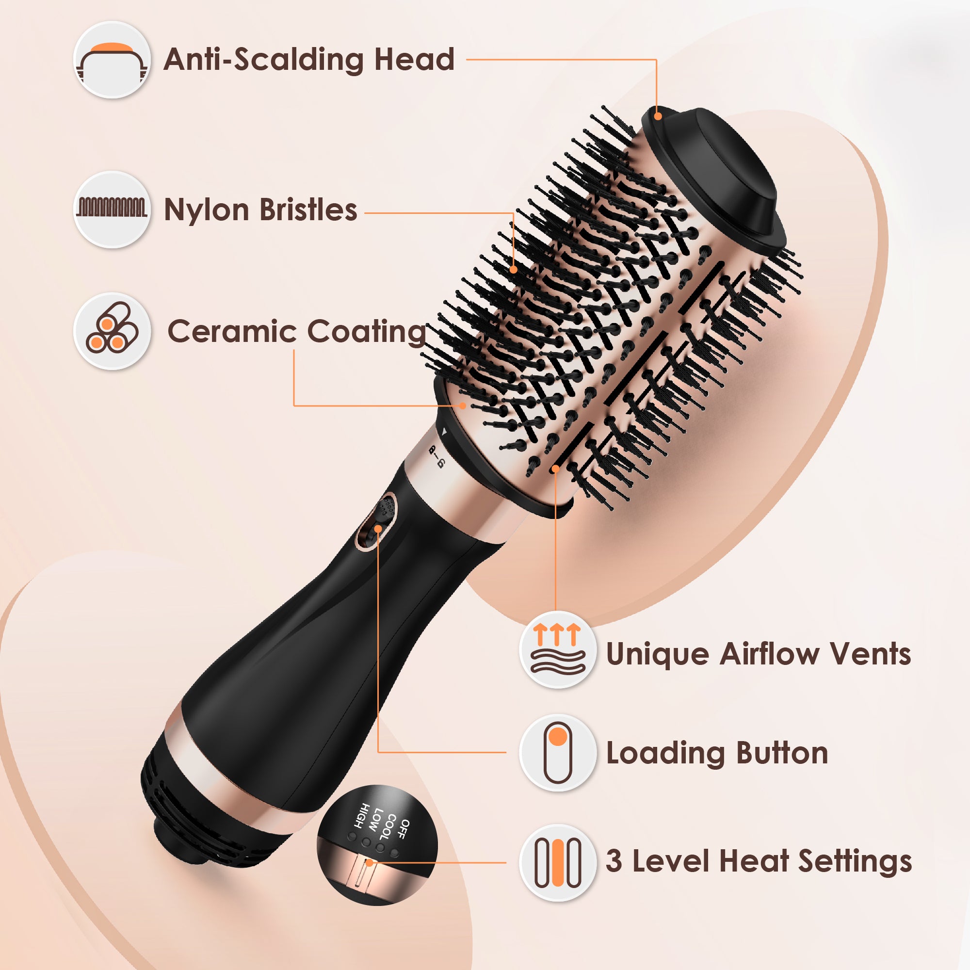 SKIMI Hair Dryer Brush, Hot Air Brush in One with Oval Barrel, Round Brush Hair Dryer Set for Straighting/Drying/Curling, Blow Dryer Brush with Comb