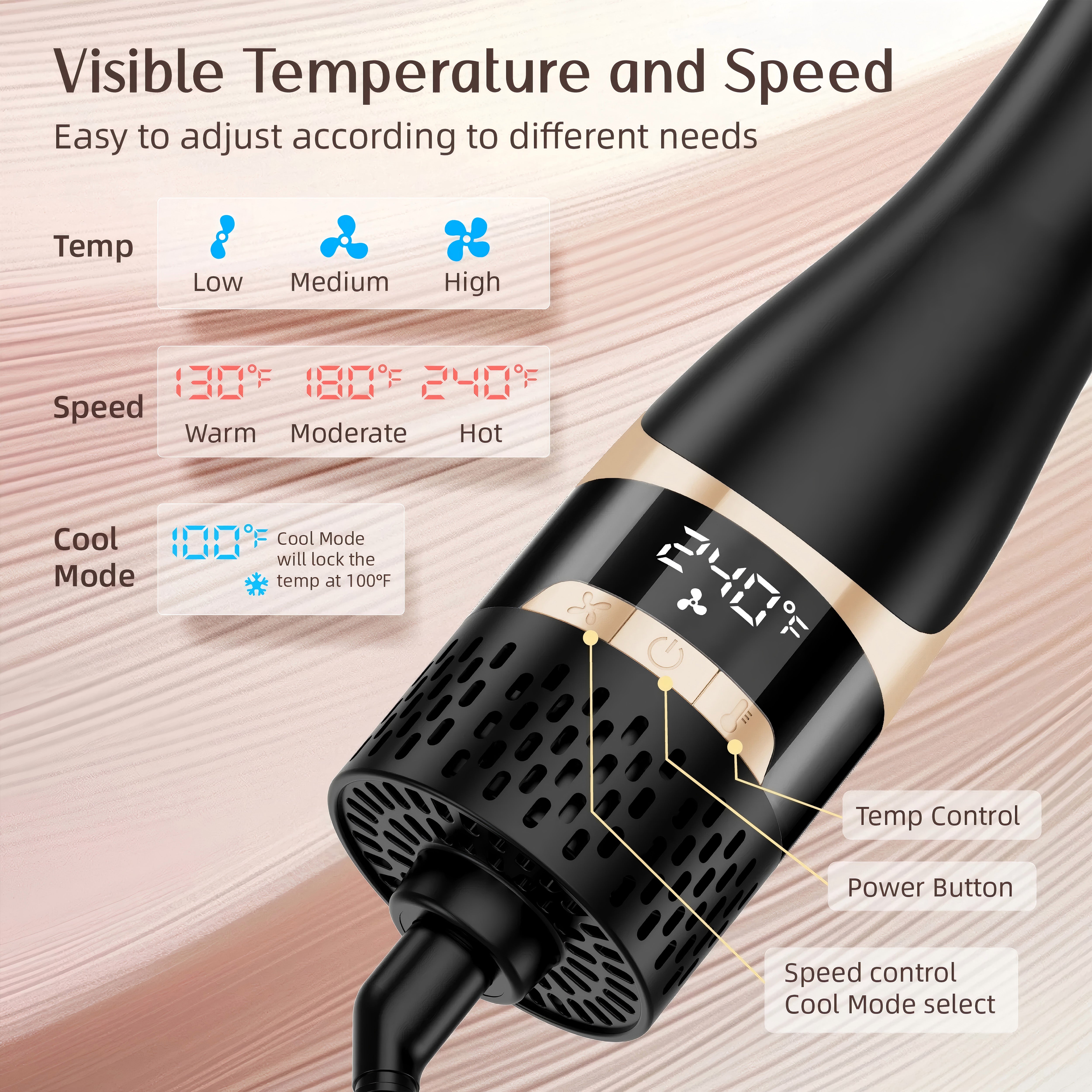 Nicebay Hot Air Brush – One-Step Blowout with Oval Ceramic Barrel, Negative Ion & Display Screen