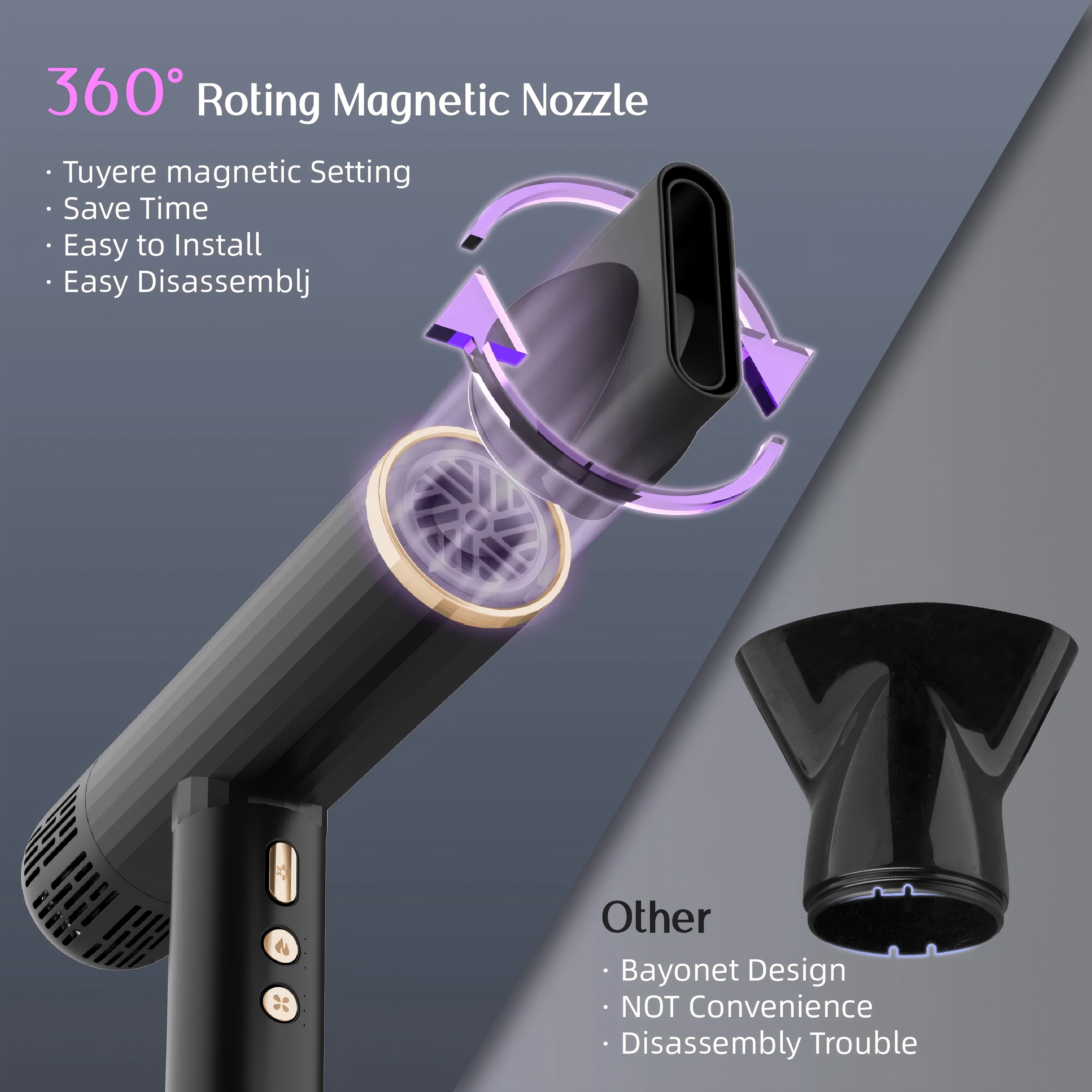 Nicebay Ionic Hair Dryer - 1600W Fast Drying, 110K RPM Brushless Motor with Diffuser | Lightweight & Constant Temp