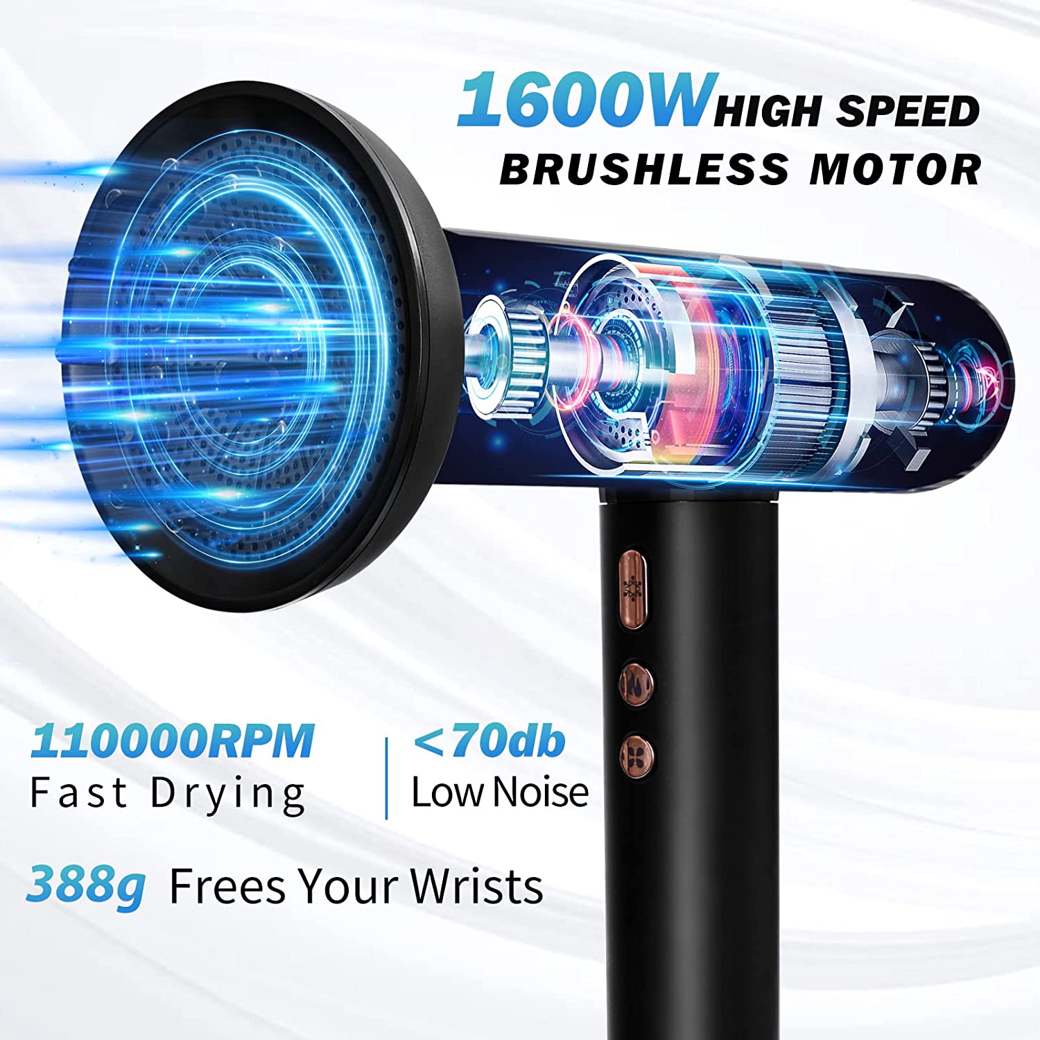 Nicebay Ionic Hair Dryer, 110000RPM High-Speed Brushless Motor for Fast Drying, Auto-Cleaning, Lightweight, Low Noise, 1600W Hairdryer with Diffuser