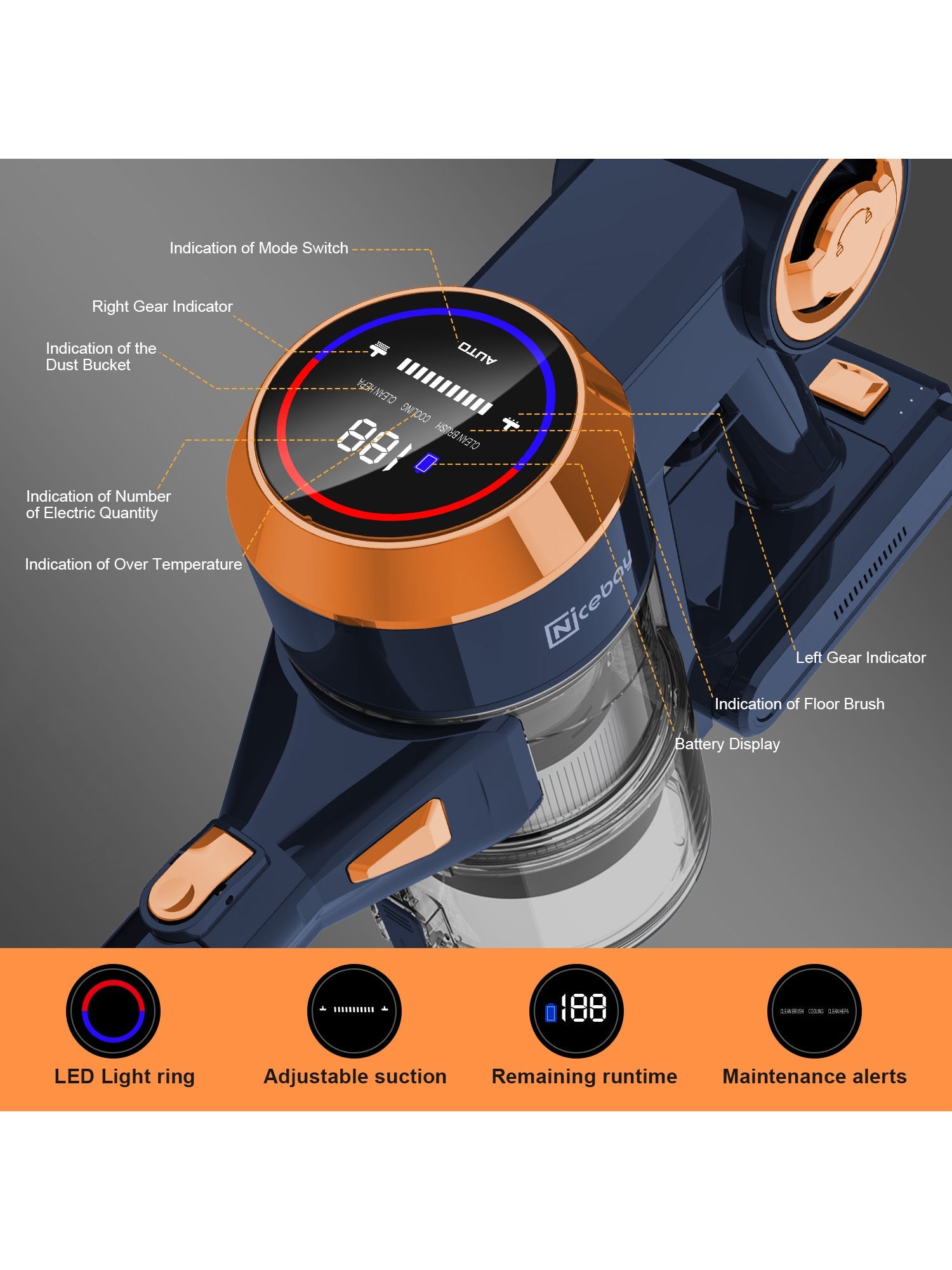 Nicebay 25Kpa Brushless Motor Stick Cordless Vacuum Cleaner with LED Smart Induction auto-adjustment  Blue and Orange Color
